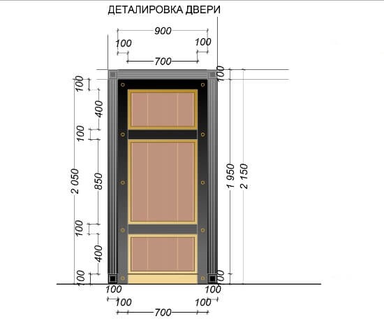 Стандартные размеры для входных дверей