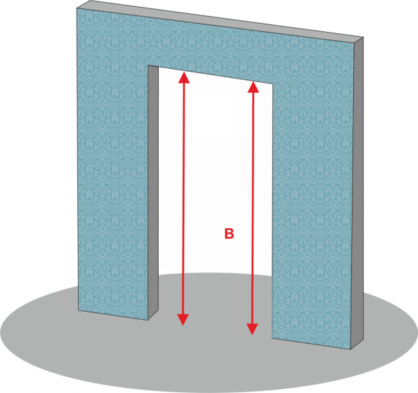 Стандарты высоты дверного проема межкомнатной двери