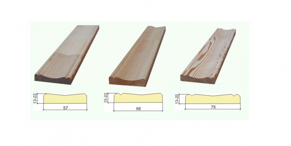 Стандартная ширина наличника межкомнатной двери