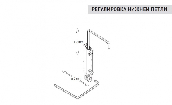 Что делать если не закрывается пластиковая балконная дверь