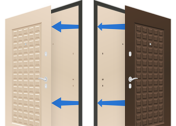 Рабочие способы шумоизоляции входной металлической двери